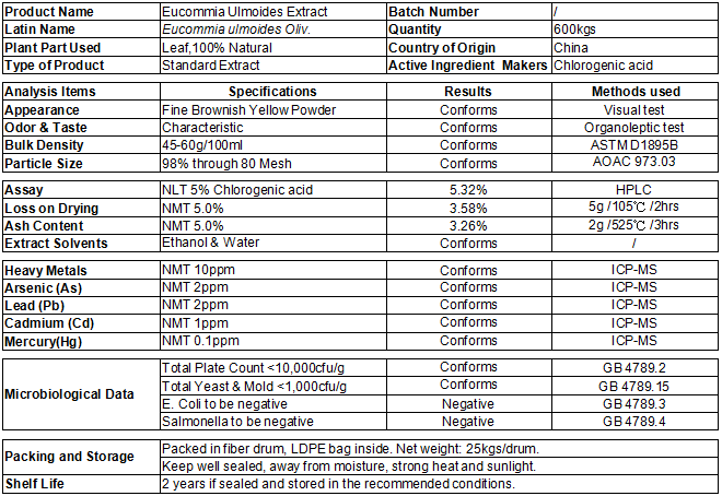 Extrait de feuille d'eucommia