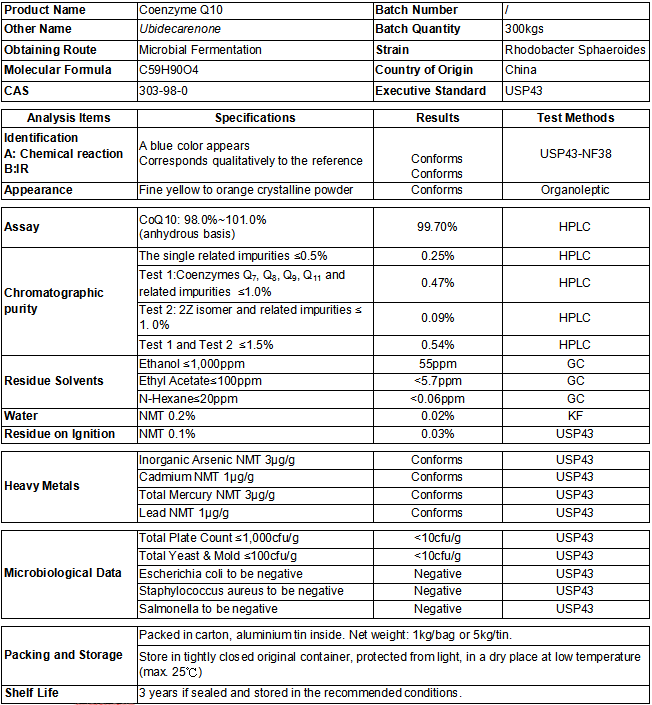 Coenzyme Q10